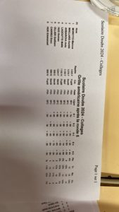 Atelier & jeu libre du mercredi soir @ Maison de Quartier de la Grette-Butte