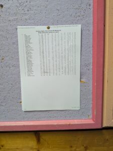 Atelier & jeu libre du mercredi soir @ Maison de Quartier de la Grette-Butte